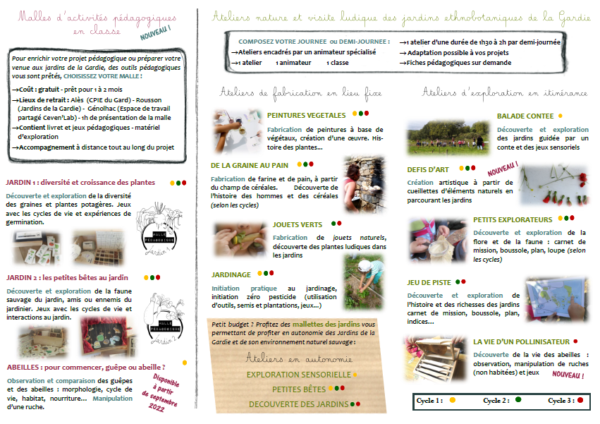 Sorties scolaire Gard2
